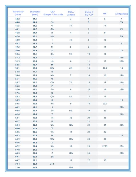 louis vuitton bracelets ladies|lv bracelet size chart.